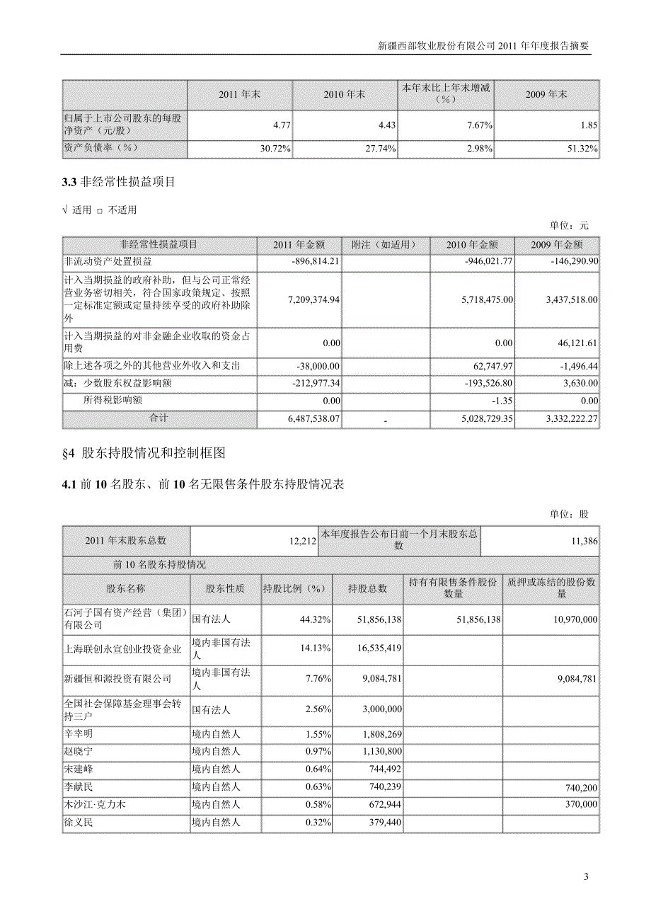 西部牧业报告摘要_第3页