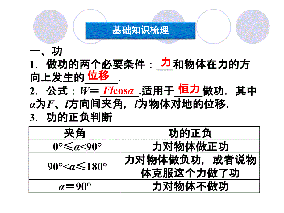 （鲁科版）必修2物理：第一章《功和功率》课件_第3页