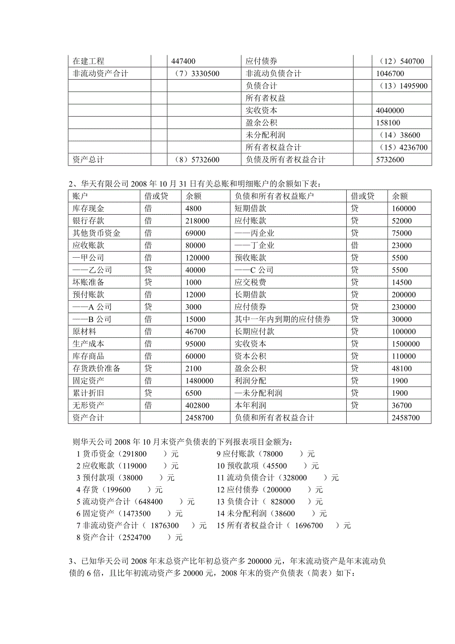 资产负债表专题练习答案.doc_第2页