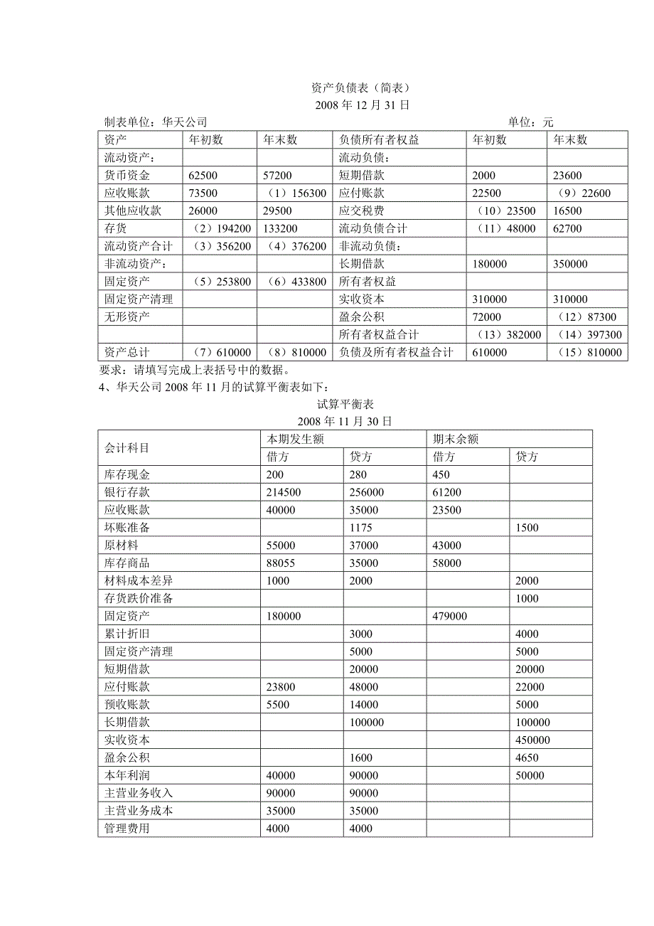 资产负债表专题练习答案.doc_第3页