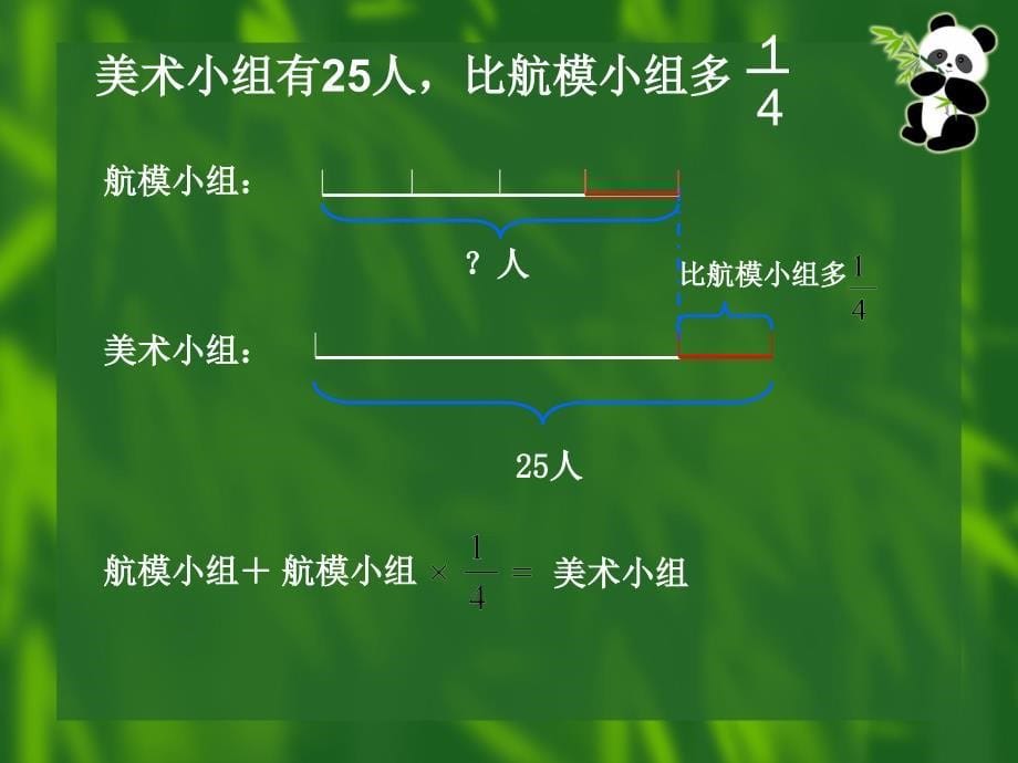 分数除法应用题_第5页