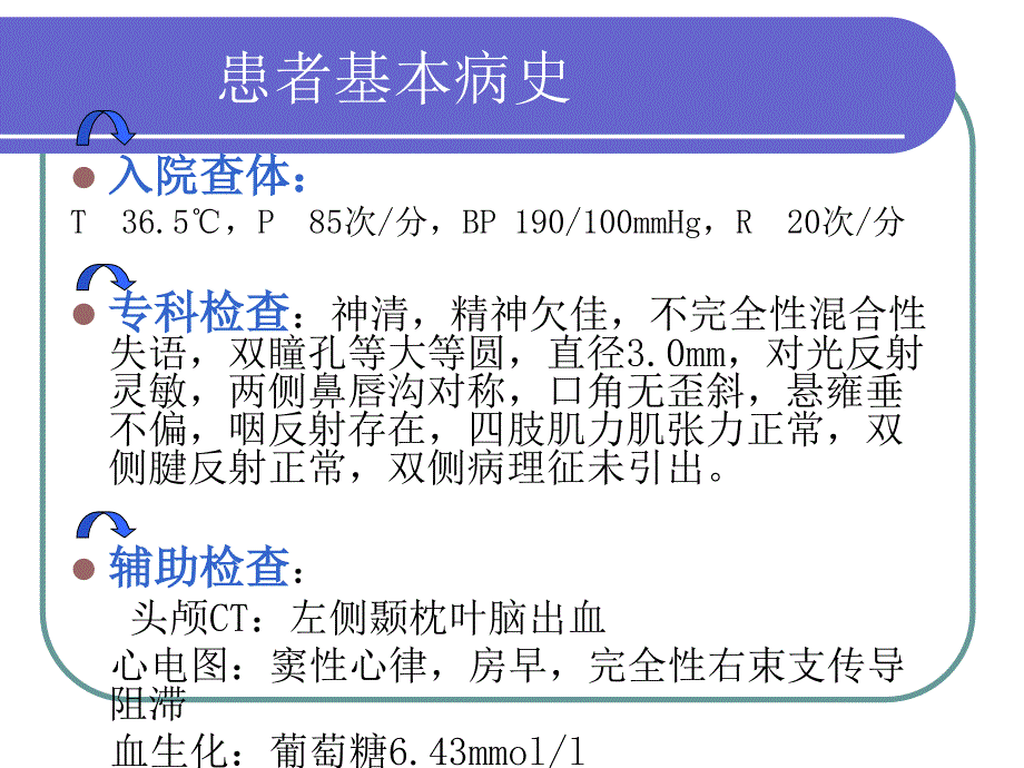 3脑出血教学查房_第3页