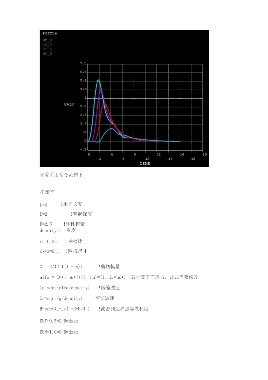 粘弹性人工边界在ANSYS中的实现_第2页