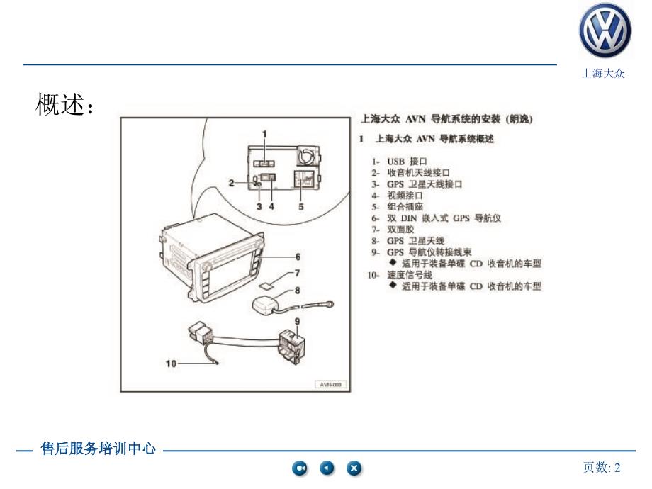 朗逸多媒体导航安装说明_第2页