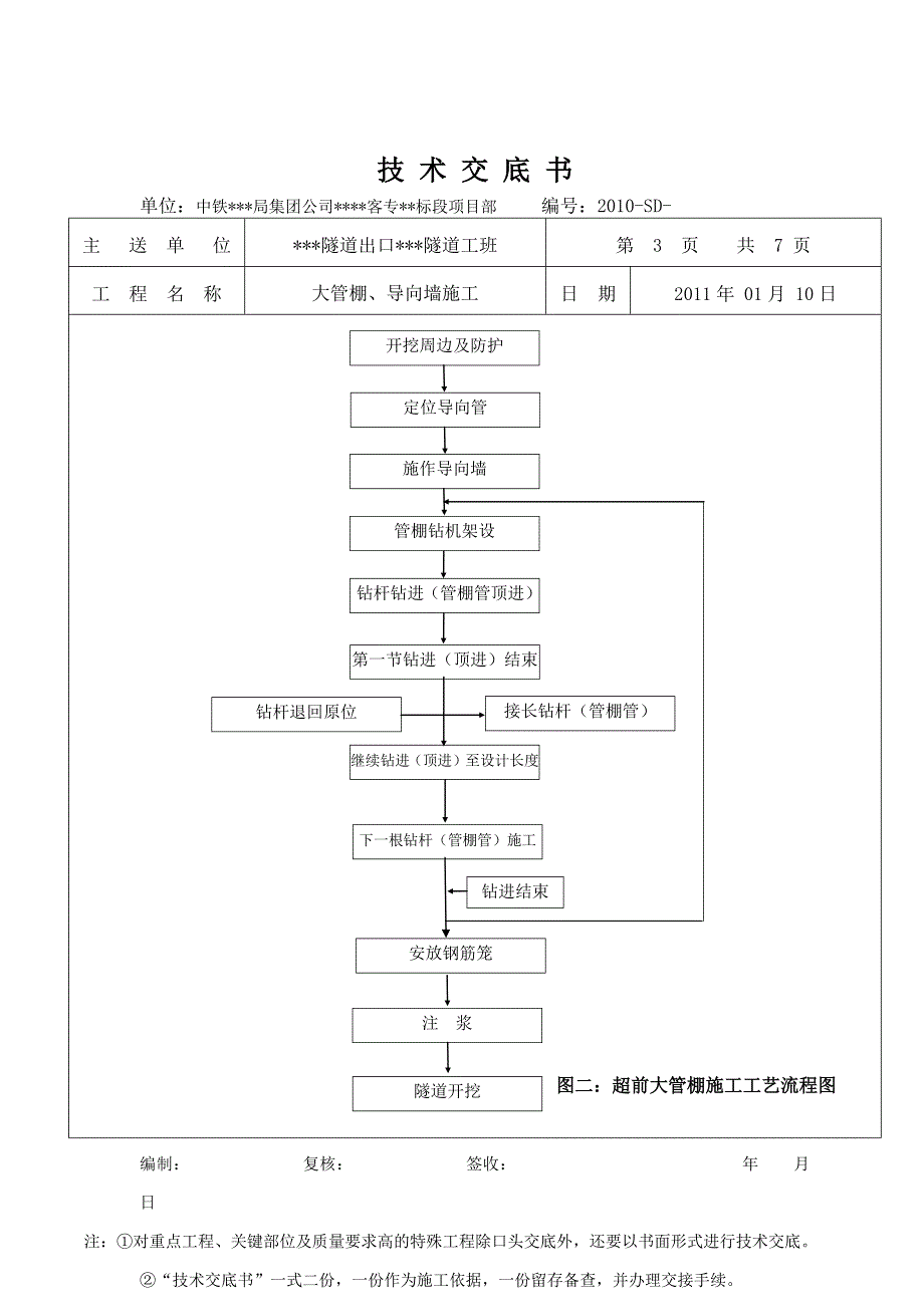 高铁客运专线隧道大管棚导向墙技术交底.doc_第3页