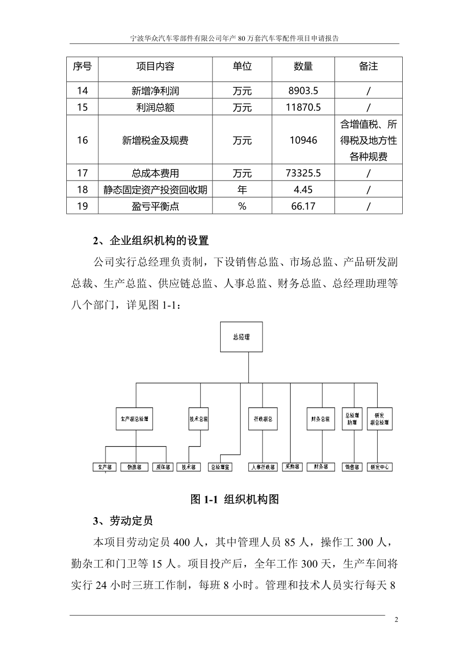 xx汽车零部件有限公司申请报告_第5页