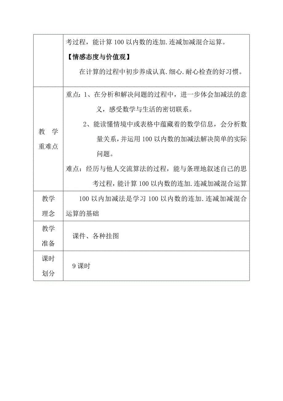 小学(二)年级（数学）第一单元教学案设计_第2页