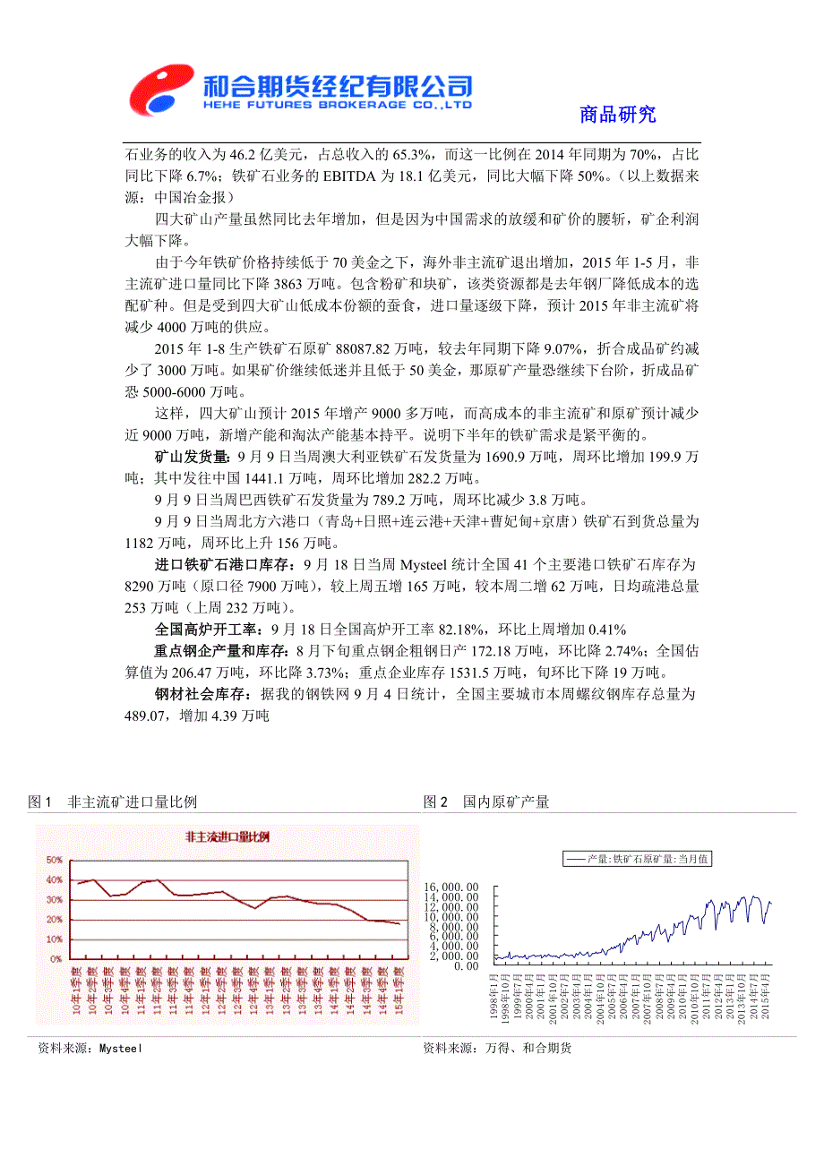 贴水做多修复基差_第2页