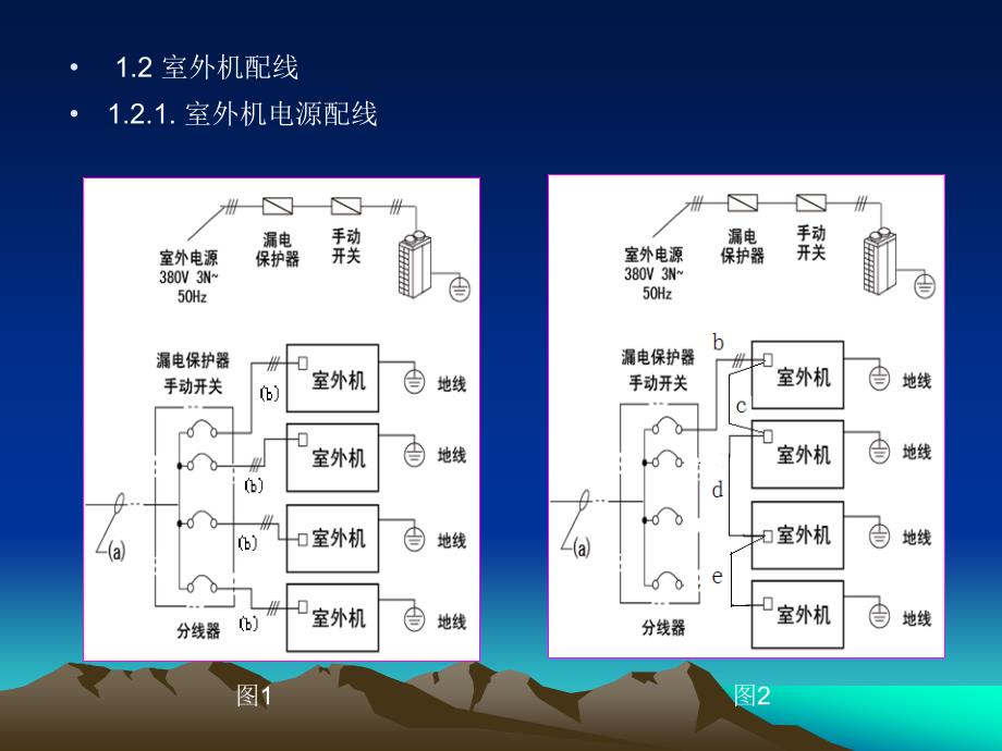 多联机电气设计手册.课件_第4页