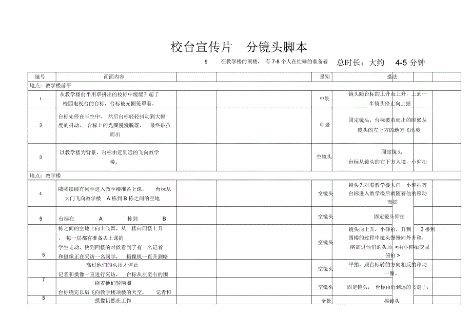 学校宣传片拍摄镜头脚本(DOC 7页)_第1页