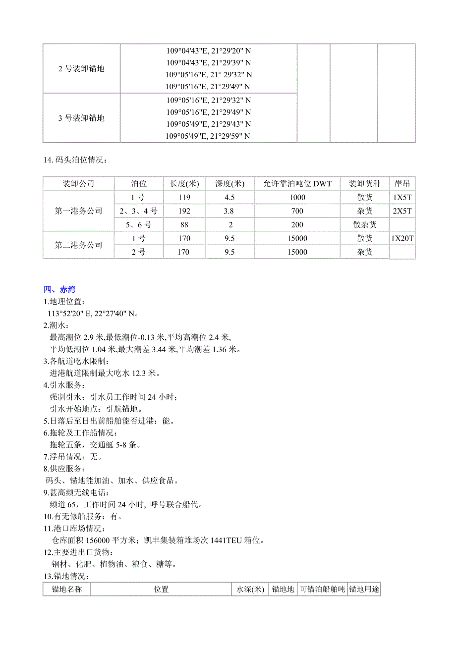 中国港口情况介绍.doc_第4页