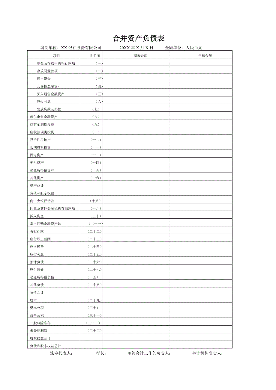 3商业银行财务报表（天选打工人）.docx_第2页