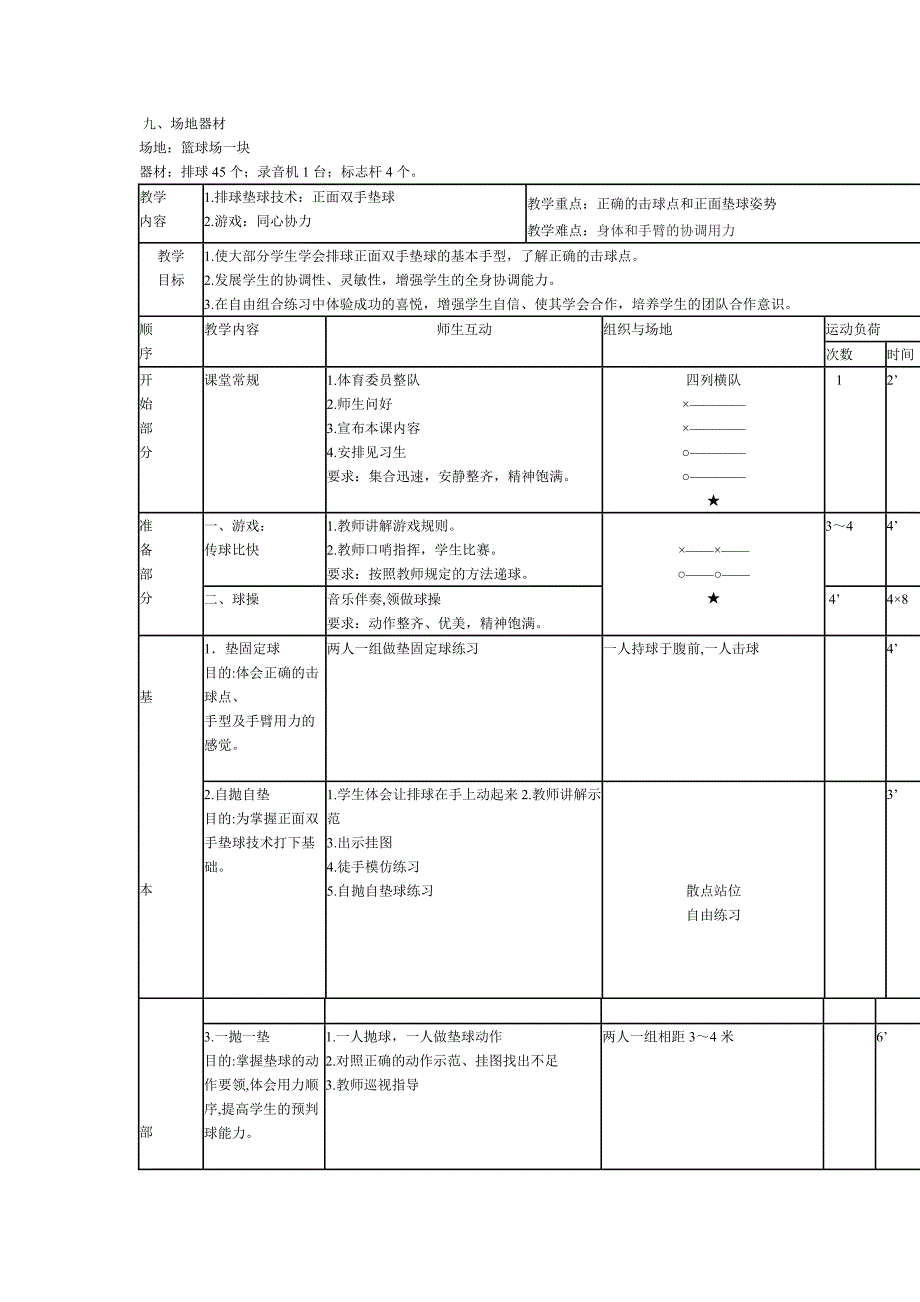 小学五年级排球正面双手垫球_第3页