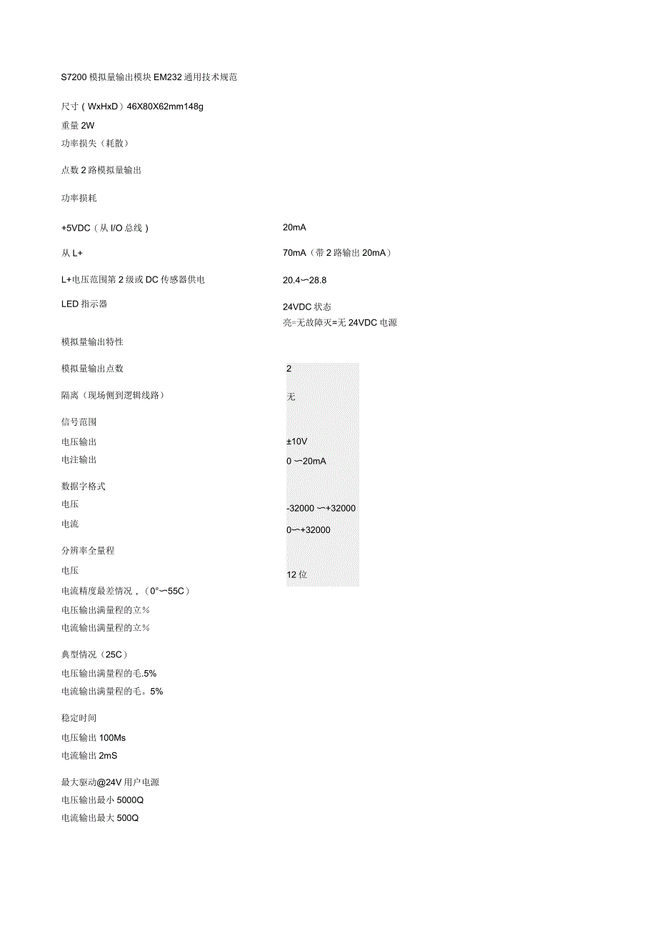 S7-200模拟量EM_232模块技术手册_第1页