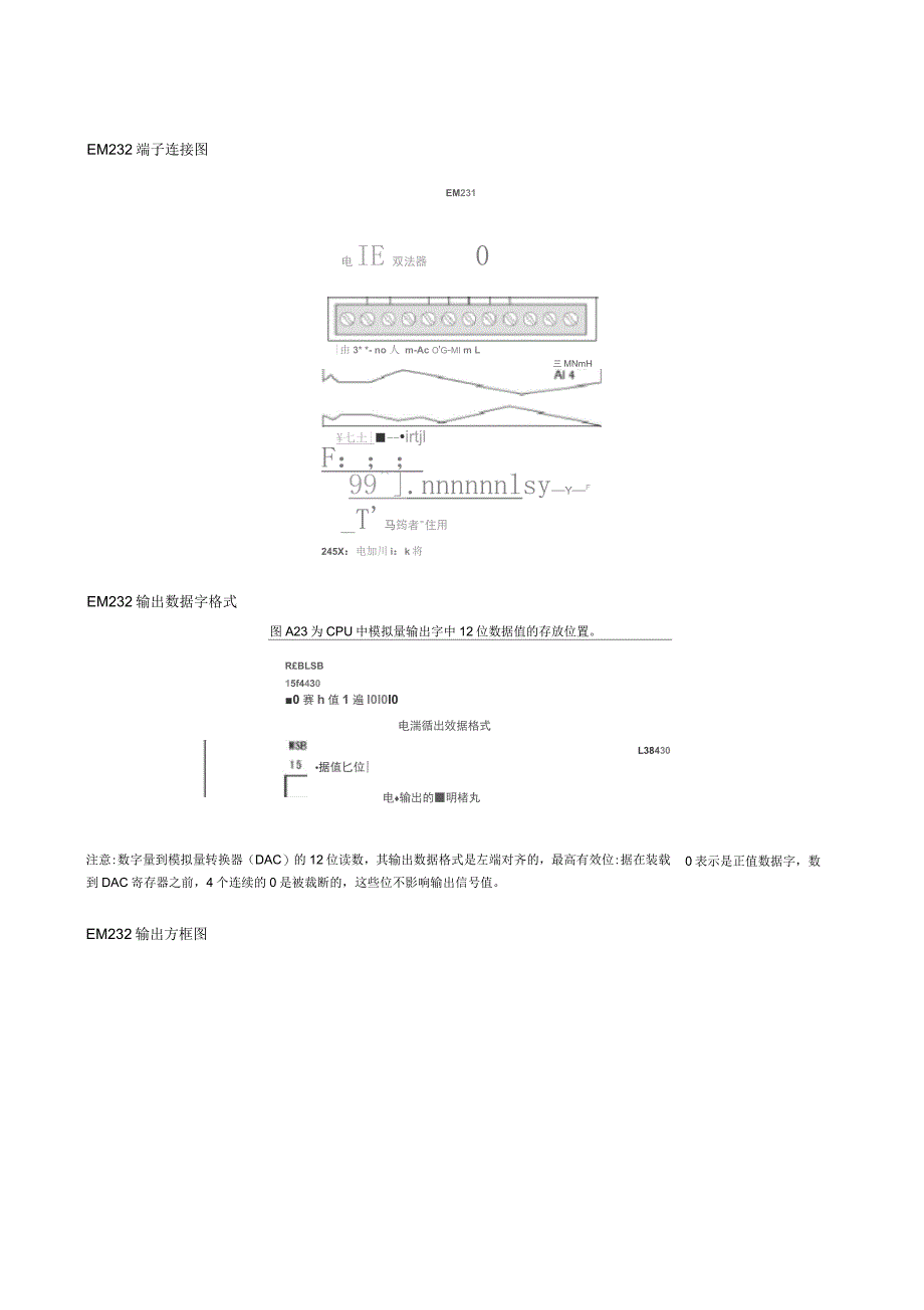 S7-200模拟量EM_232模块技术手册_第2页