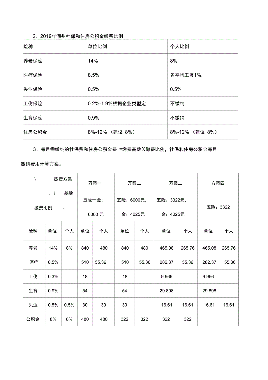 公司员工社保、公积金缴纳方案_第2页