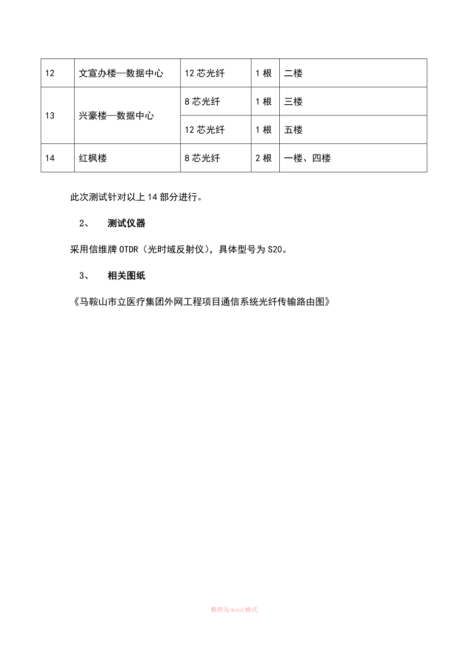 光缆测试报告_第3页