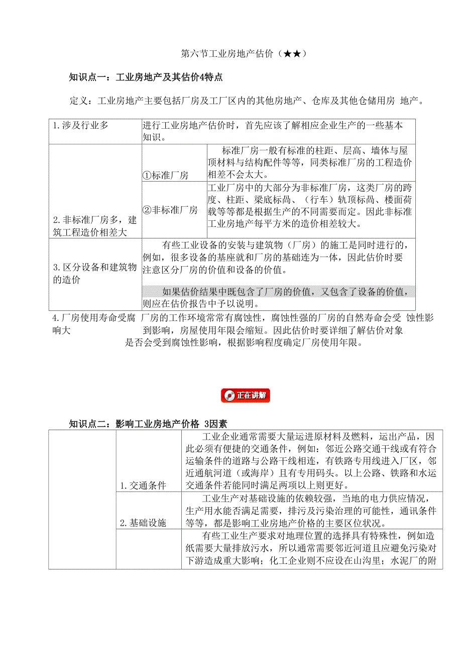 第六节工业房地产估价_第1页