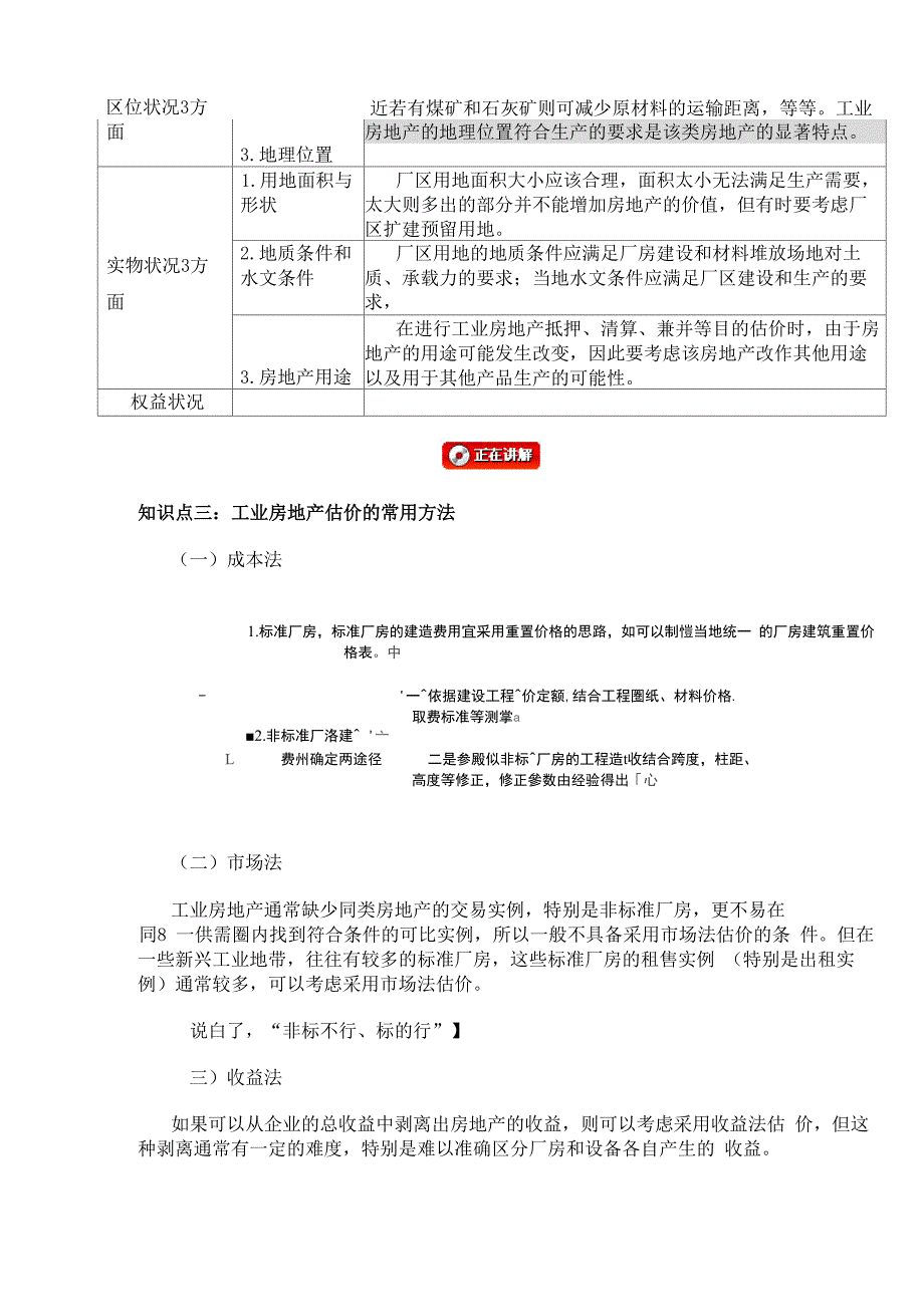 第六节工业房地产估价_第2页