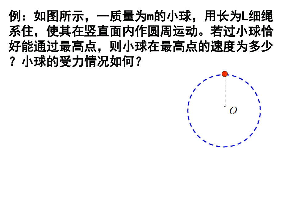 竖直平面内的圆周运动临界问题(超级经典全面)ppt课件_第4页