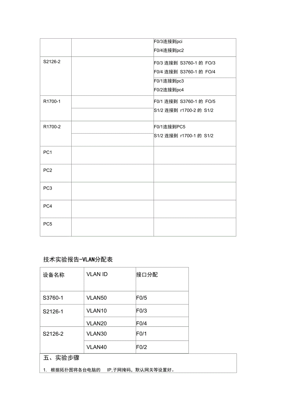 同济大学计算机网络课实验最后一次综合实验_第3页