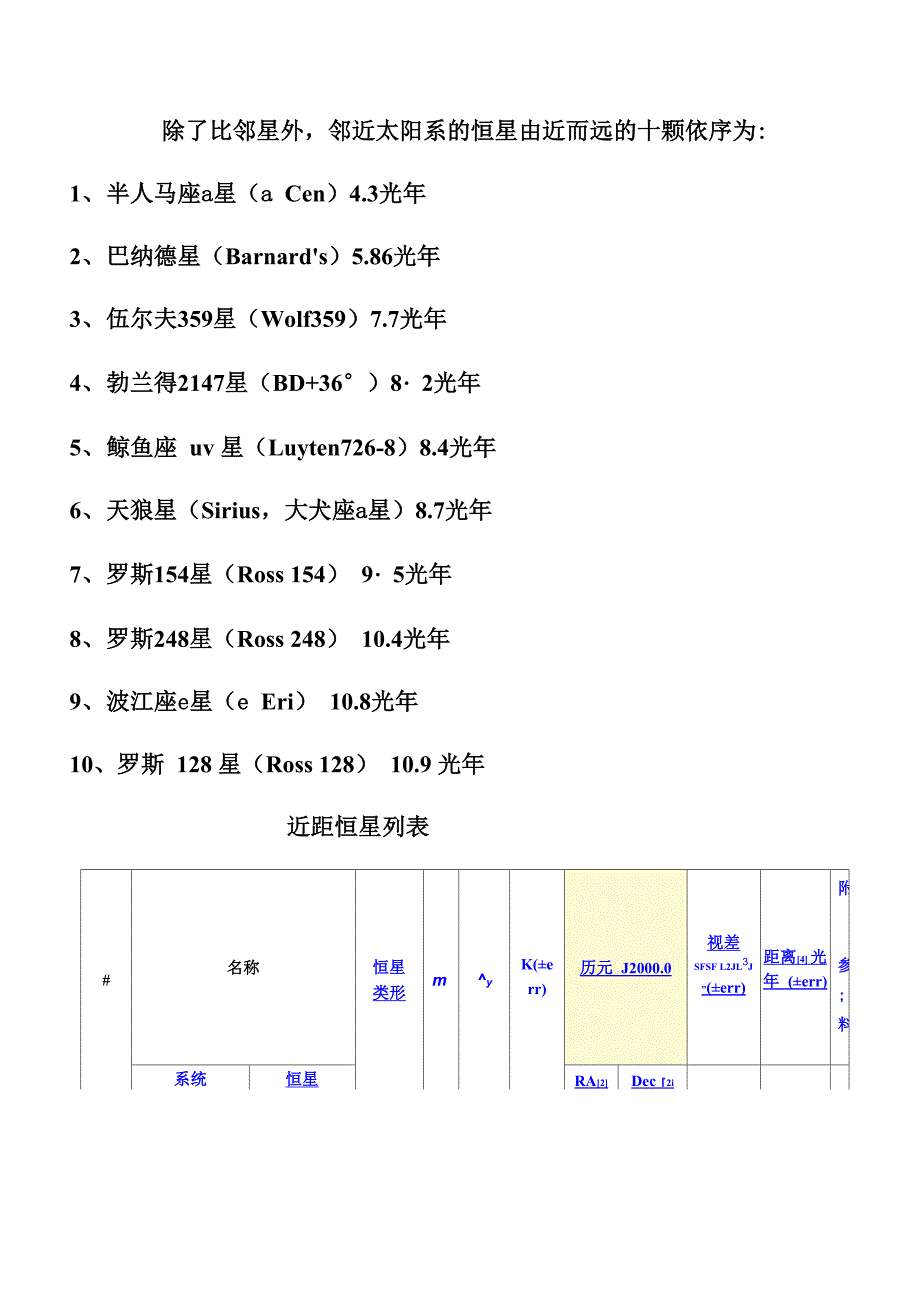 近距恒星列表(精选)_第1页