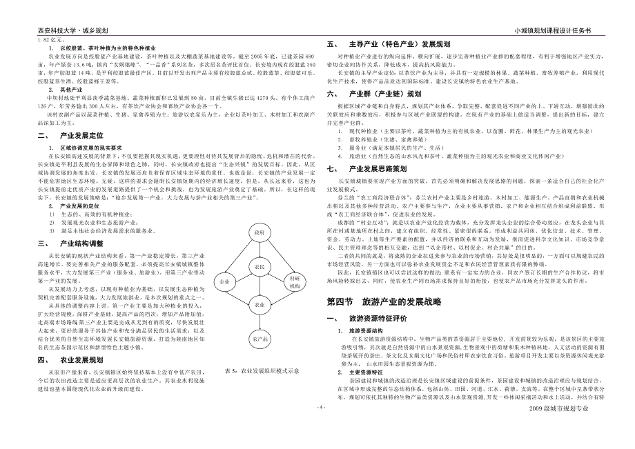 小城镇规划任务书_第4页