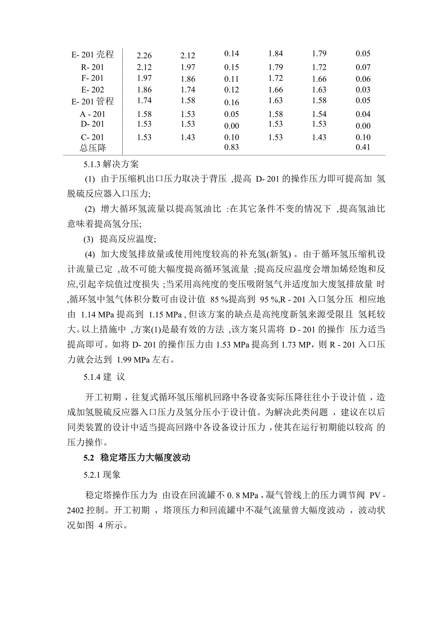 催化汽油加氢脱硫装置设计_第4页