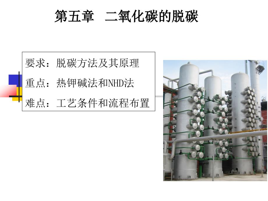 五章二氧化碳的脱碳_第1页