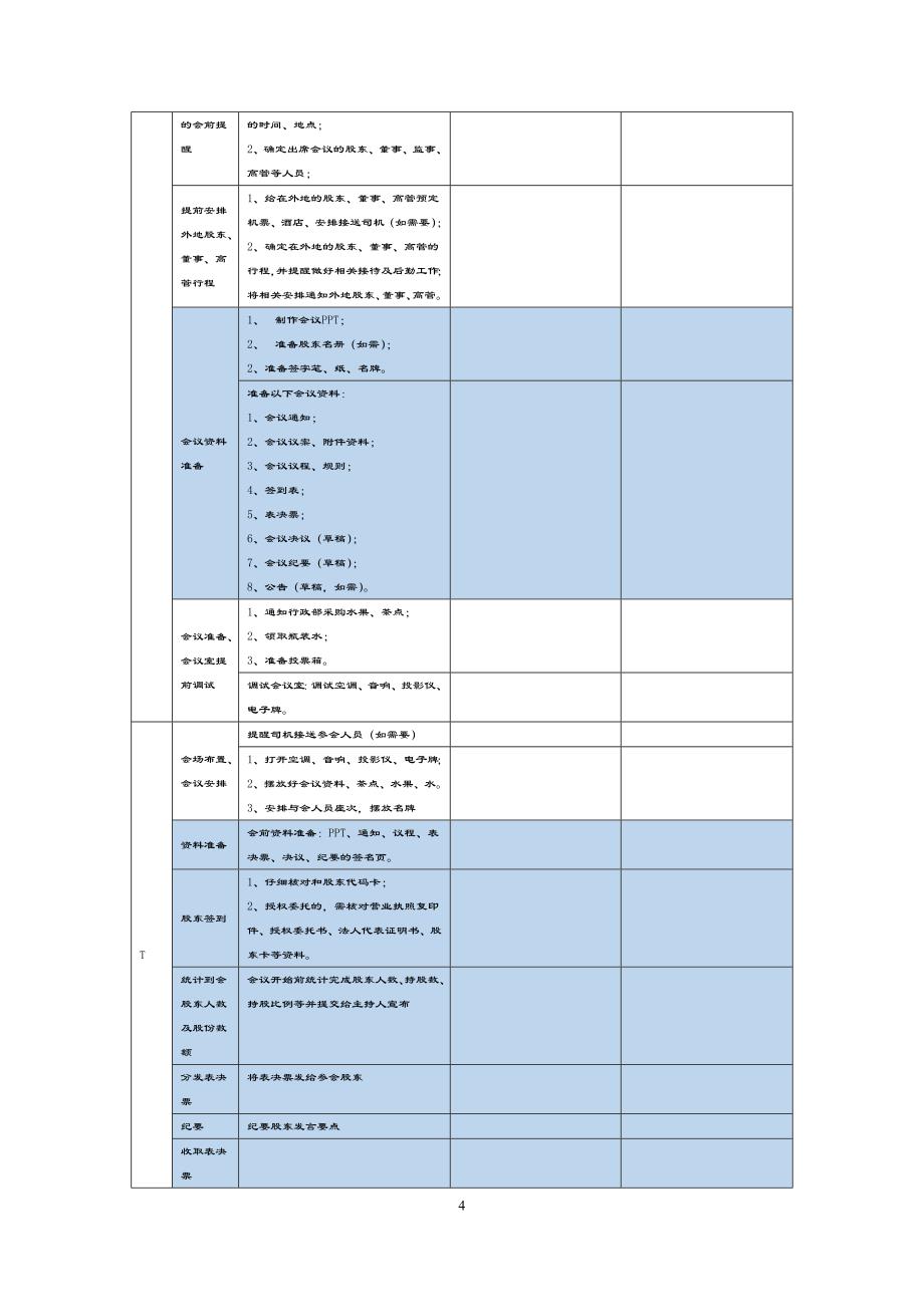 股东会会议流程文件全资料总汇编_第4页