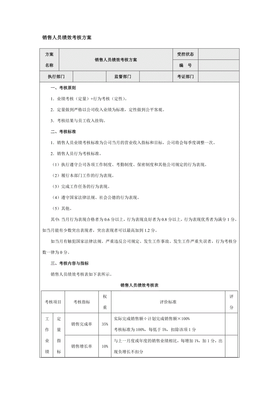 销售人员绩效考核方案.doc_第1页