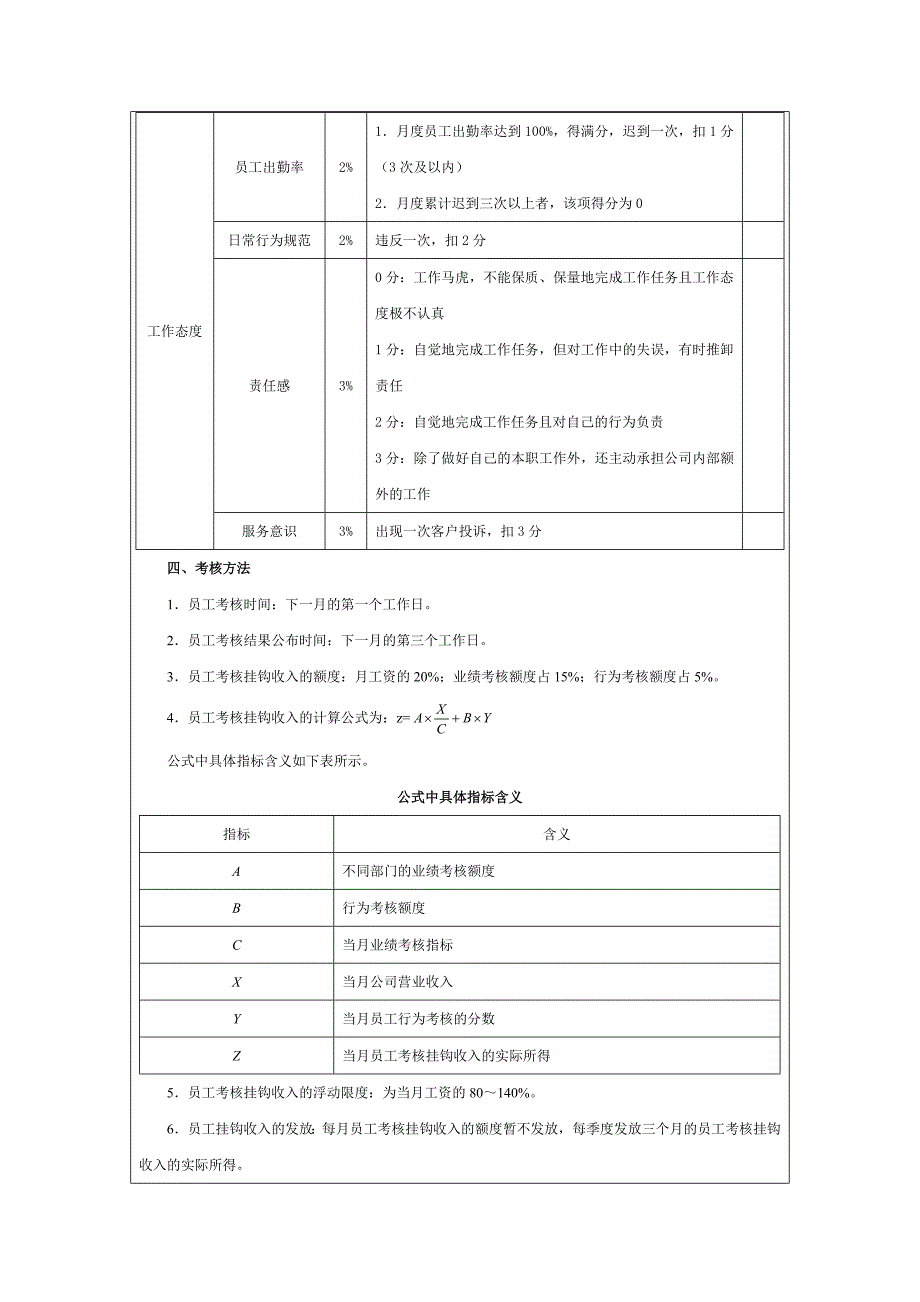 销售人员绩效考核方案.doc_第3页