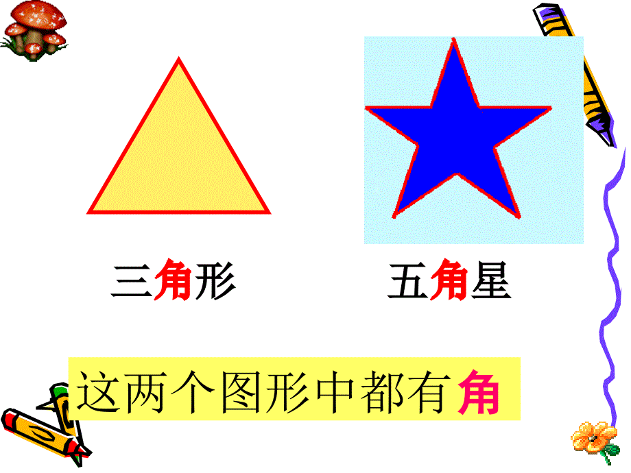 角的初步认识PPT通用课件_第2页