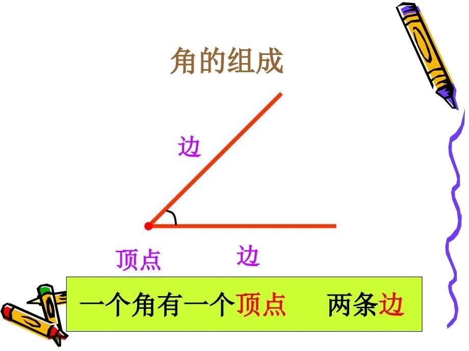 角的初步认识PPT通用课件_第5页