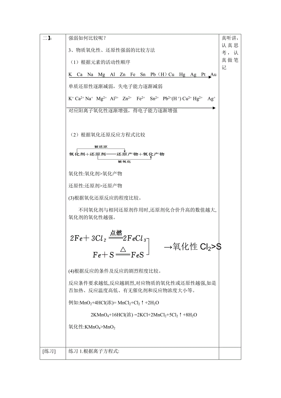 氧化还原反应(教学设计）.docx_第4页