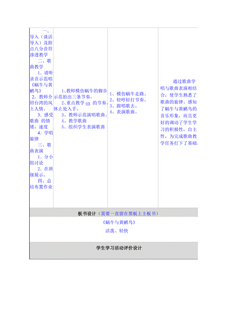 《蜗牛与黄鹂鸟》小学音乐教学设计与反思要求及模板_第2页