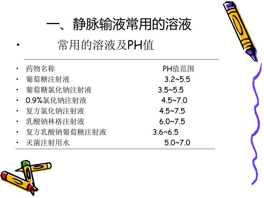 1004999495静脉输液药物安全管理.ppt_第4页