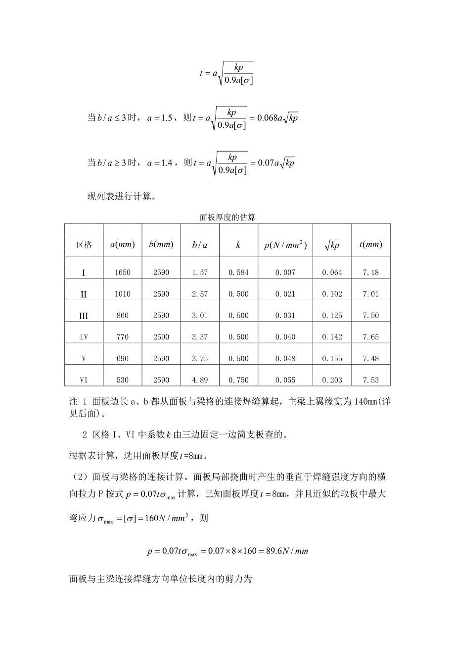 溢洪道露顶式平面钢闸门_第4页