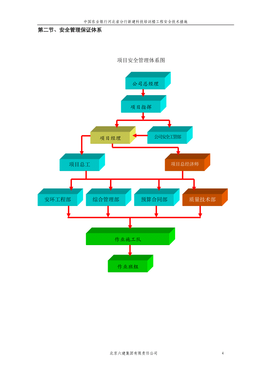 建筑工程安全技术施工方案_第4页