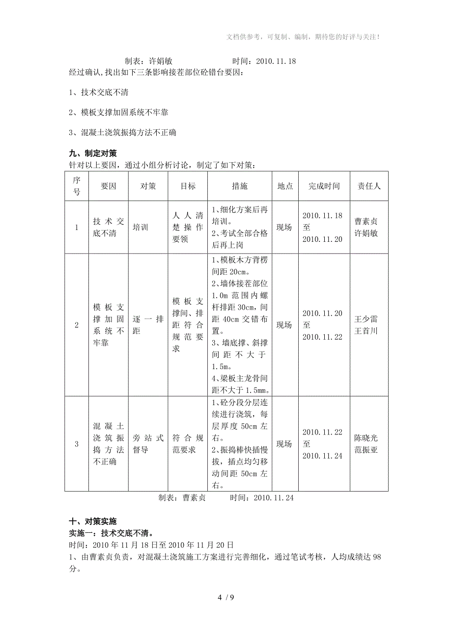 长城建设集团-降低混凝土接茬部位处理率_第4页