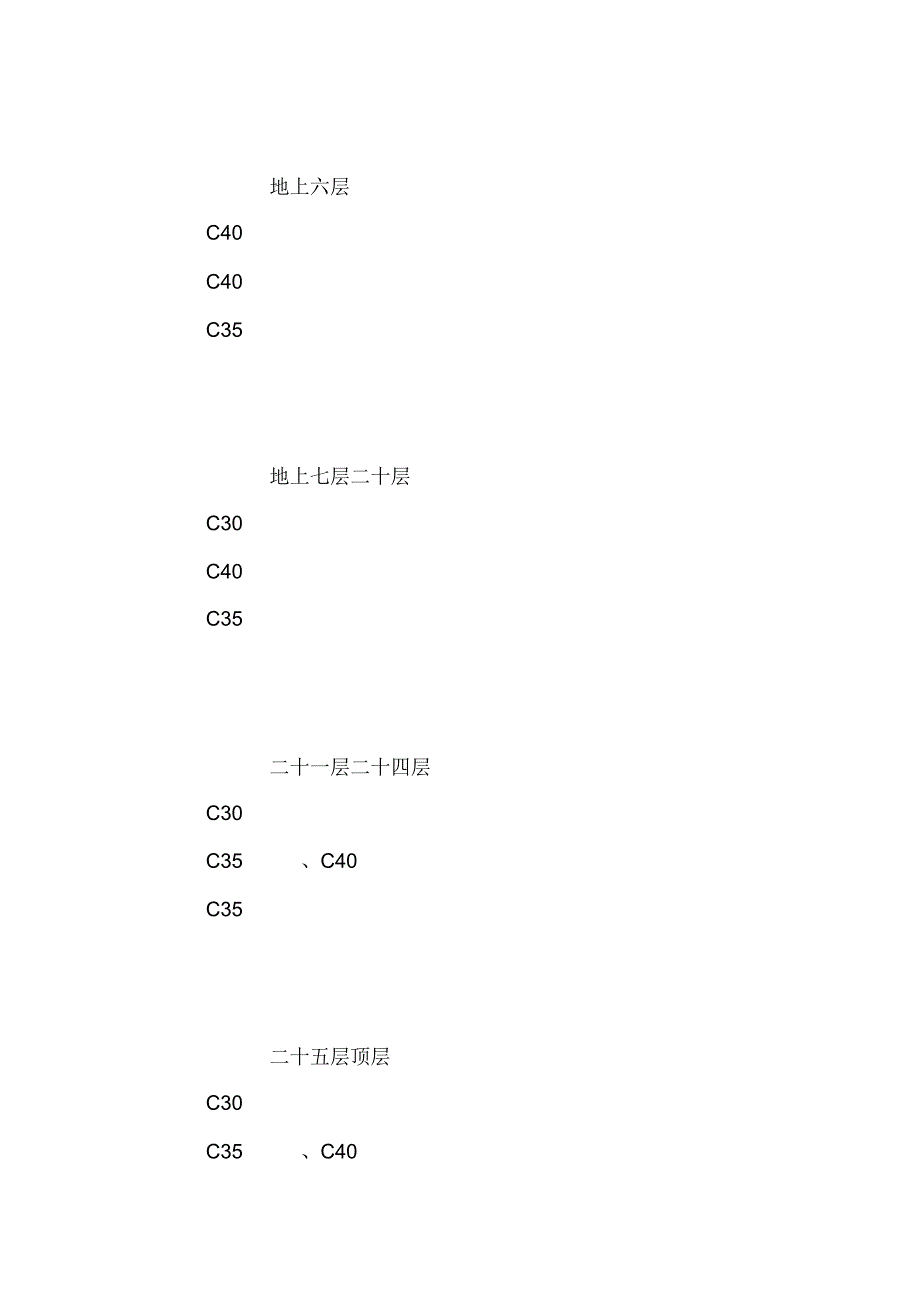 天津某金融大厦施工组织设计(定型竹胶大模板玻璃幕墙).doc_第3页