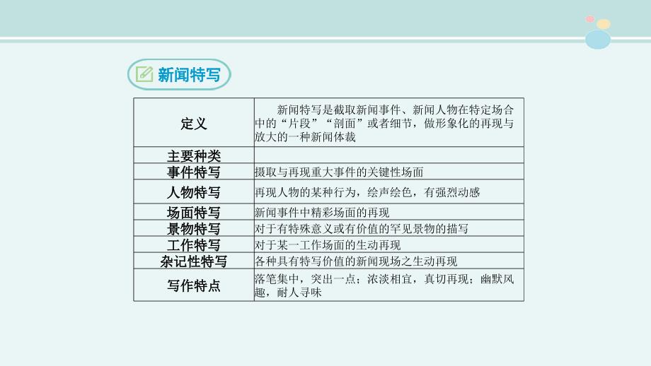 飞天凌空跳水姑娘吕伟夺魁记完整版PPT课件_第4页