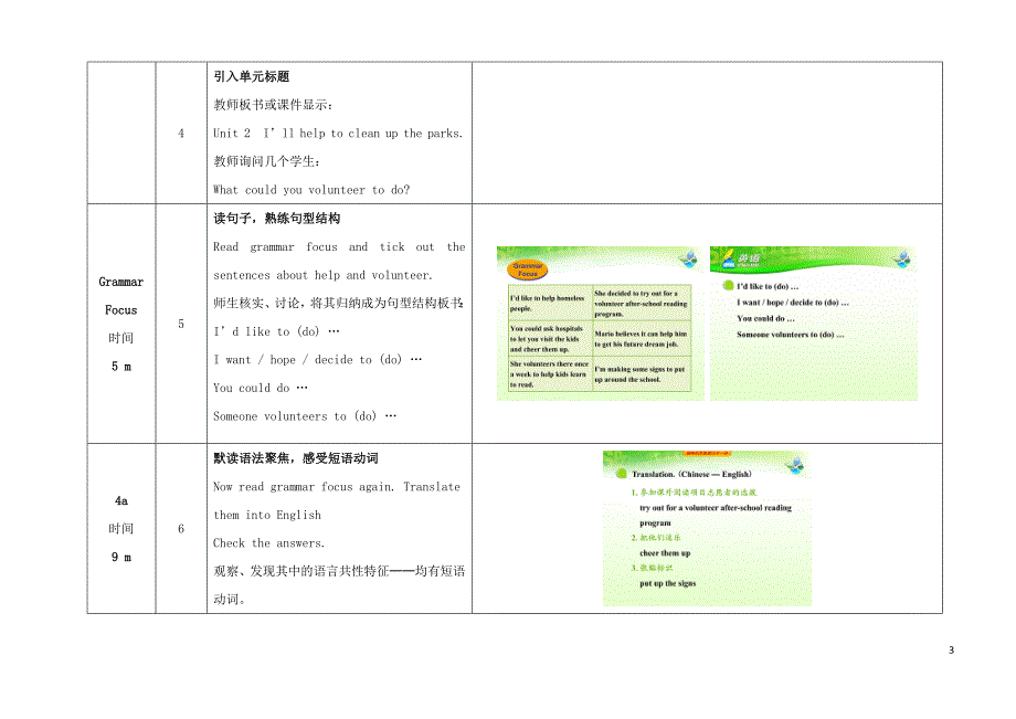 19八年级英语下册Unit2I&#39;llhelptocleanupthecityparks（第3课时）教学设计（新版）人教新目标版_第3页