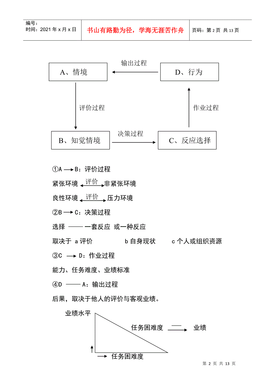 工作压力紧张及其缓解_第2页