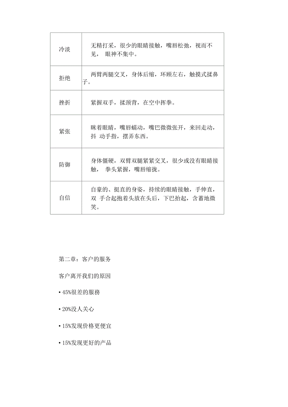 客户跟进与服务_第4页