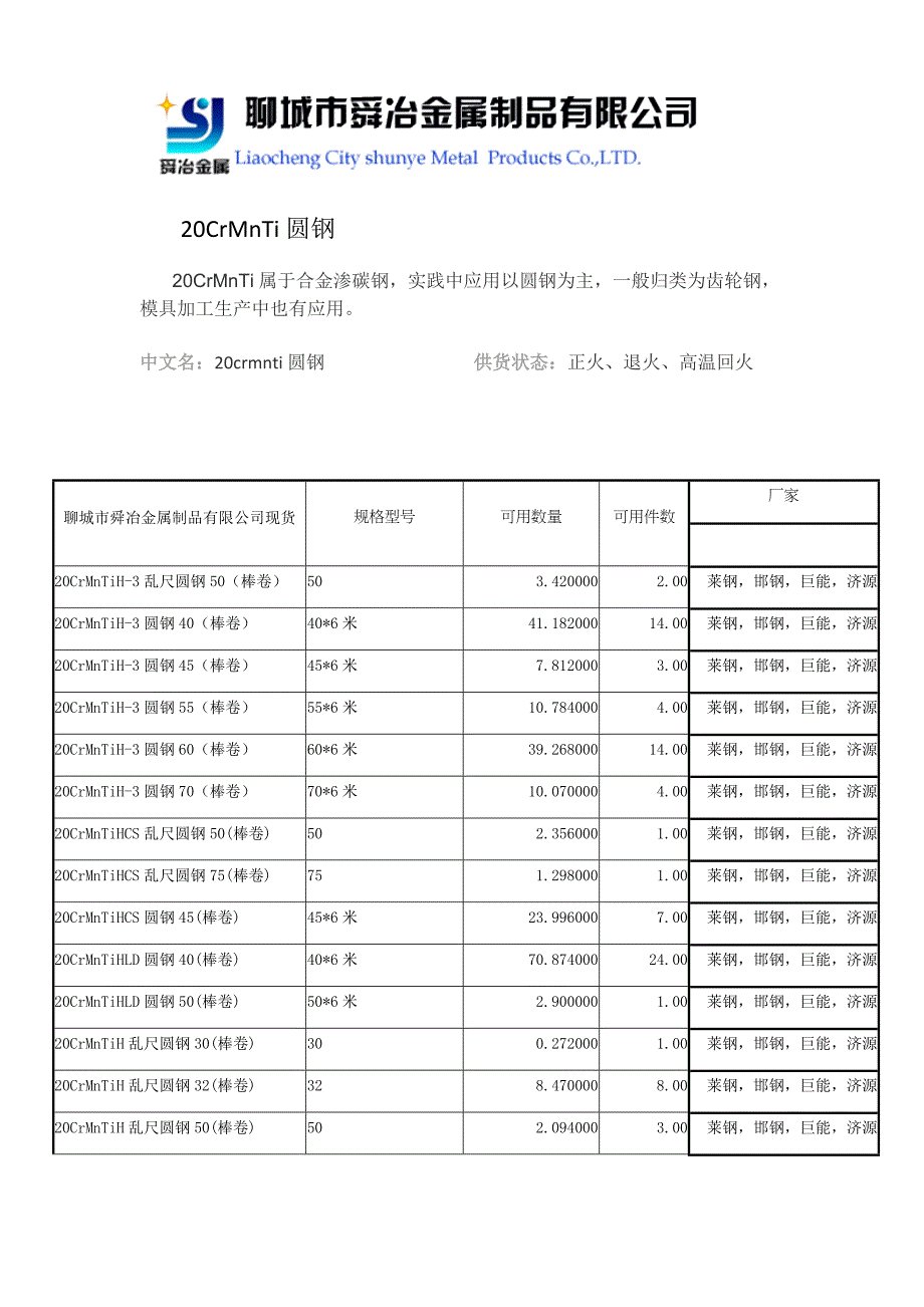 20CrMnTi圆钢价格.docx_第1页