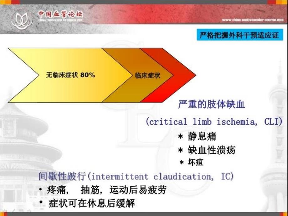 最新外周动脉CTO的选择和治疗幻灯片_第3页