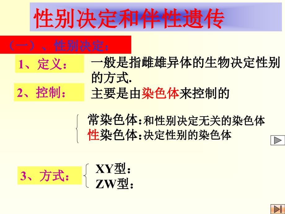 伴性遗传(新)_第1页