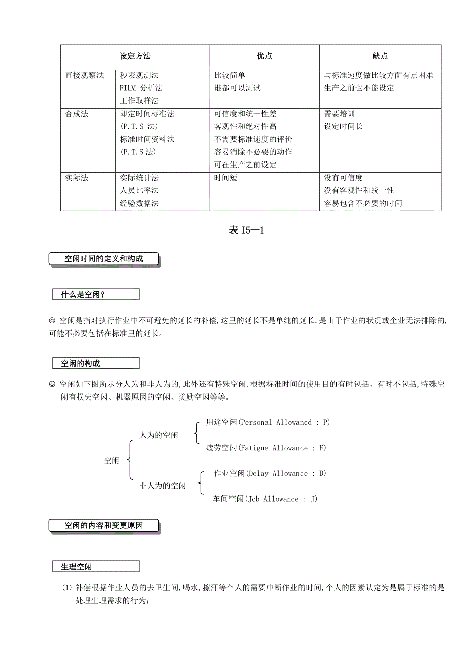 标准时间的设定与用途_第4页