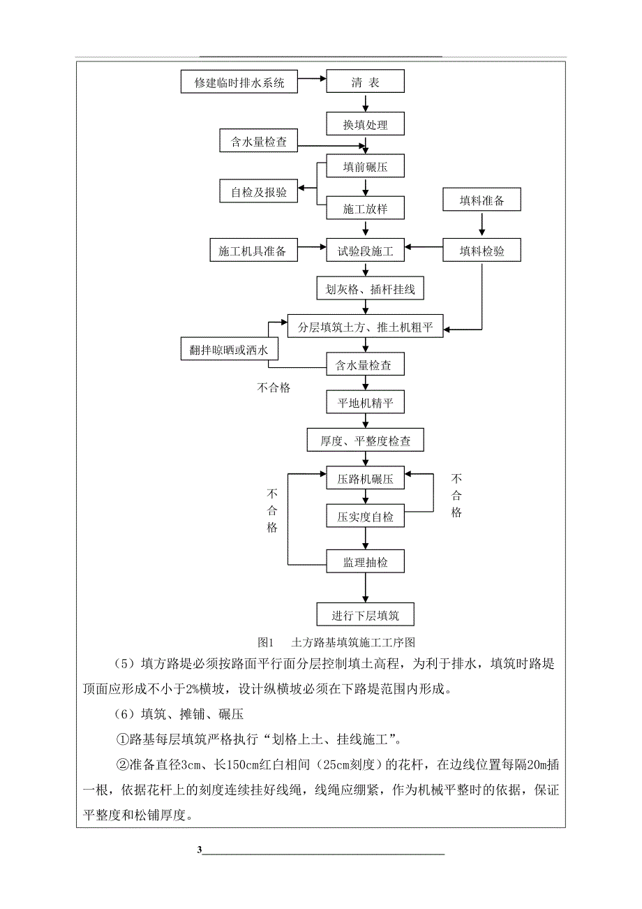 路基土石方施工技术交底书_第3页